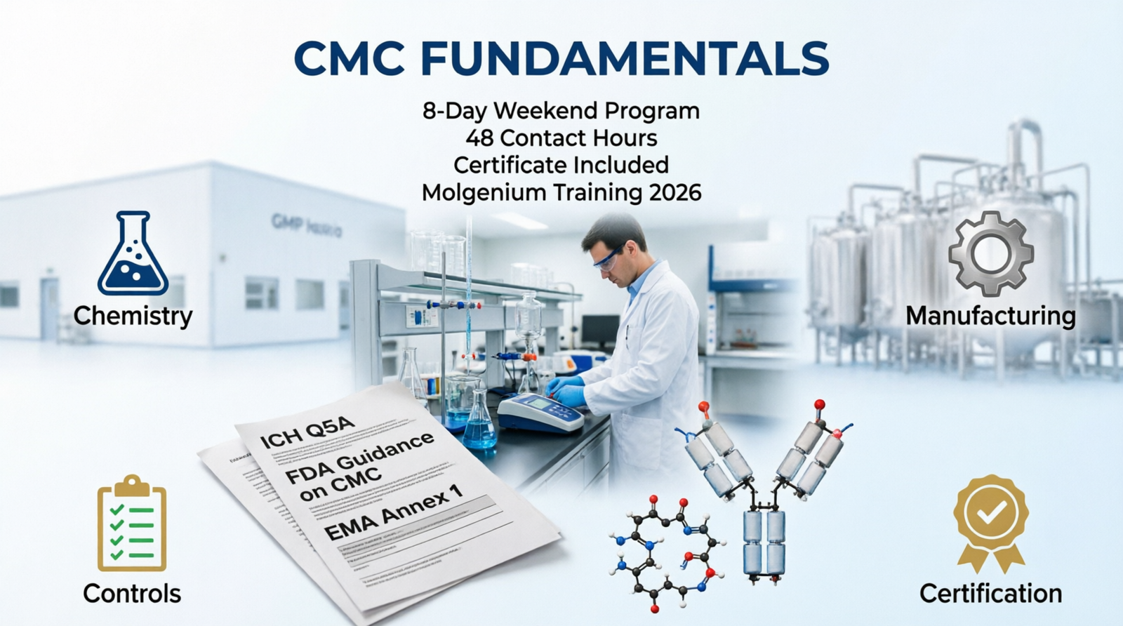 Chemistry, Manufacturing, and Controls (CMC) Fundamentals: Regulatory Strategy, Development, and Compliance